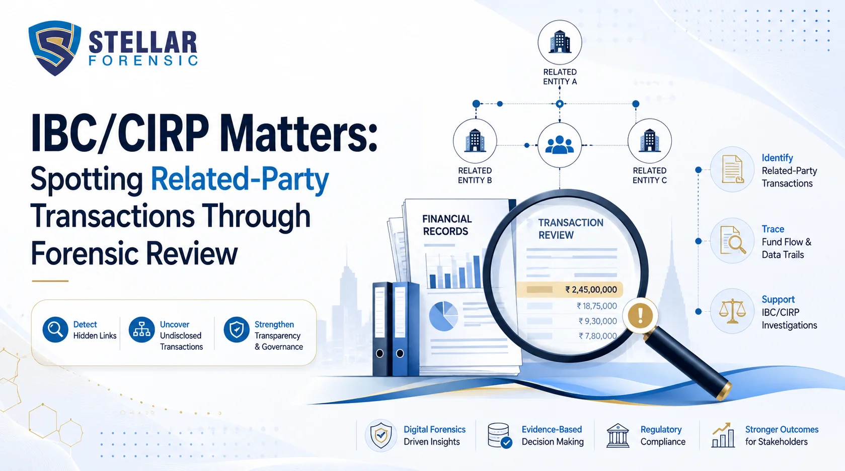 Forensic review of related-party transactions during CIRP insolvency proceedings